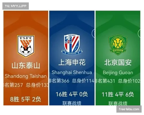 中超争冠悬念升级海港泰山正面对决申花国安赛程成关键因素